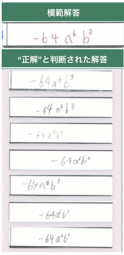 模範解答と、AIが正解と判断した複数の手書き答案を並べた採点判定例
